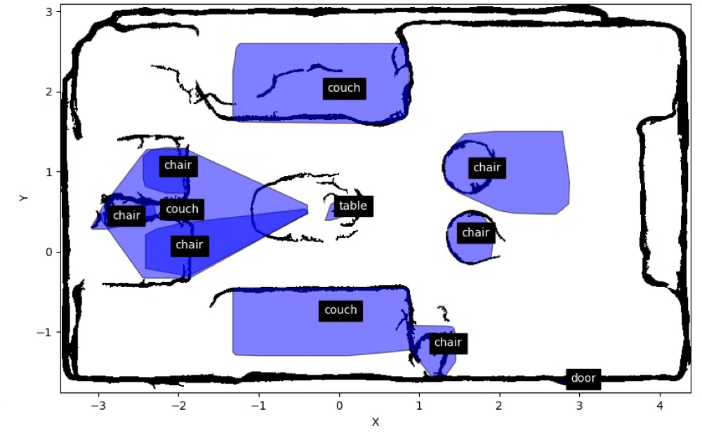 2D semantic floorplan