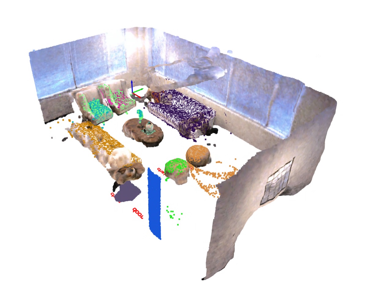 Semantic labels in the 3D room